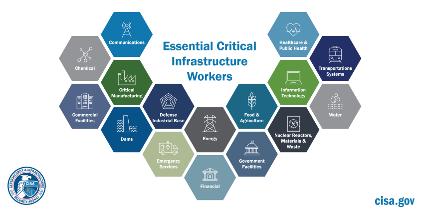 2022 national critical research infrastructure grant